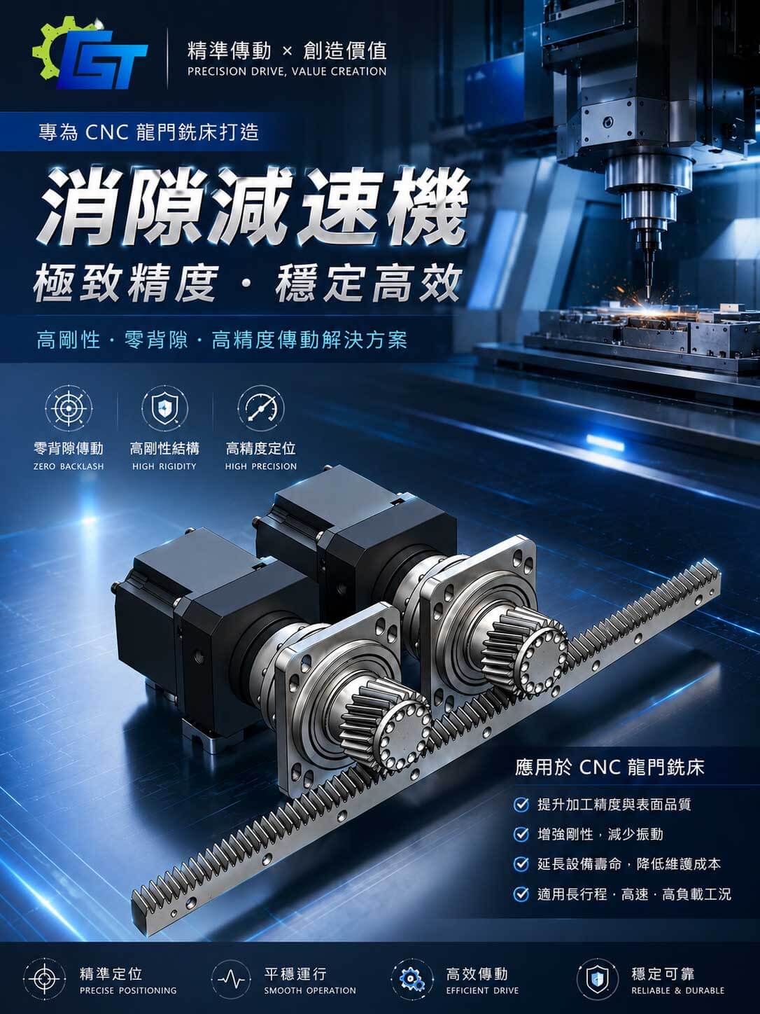 消隙減速機（CNC龍門銑床專用）